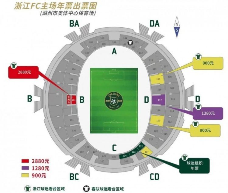 就目前的情况而言，斯图加特租借努贝尔的协议中没有买断选项，如果想永久留下努贝尔，斯图加特可能需要花费大约800万欧元的费用，并承担他的薪水（预计将达到数百万欧元），这对斯图加特来说太昂贵了。